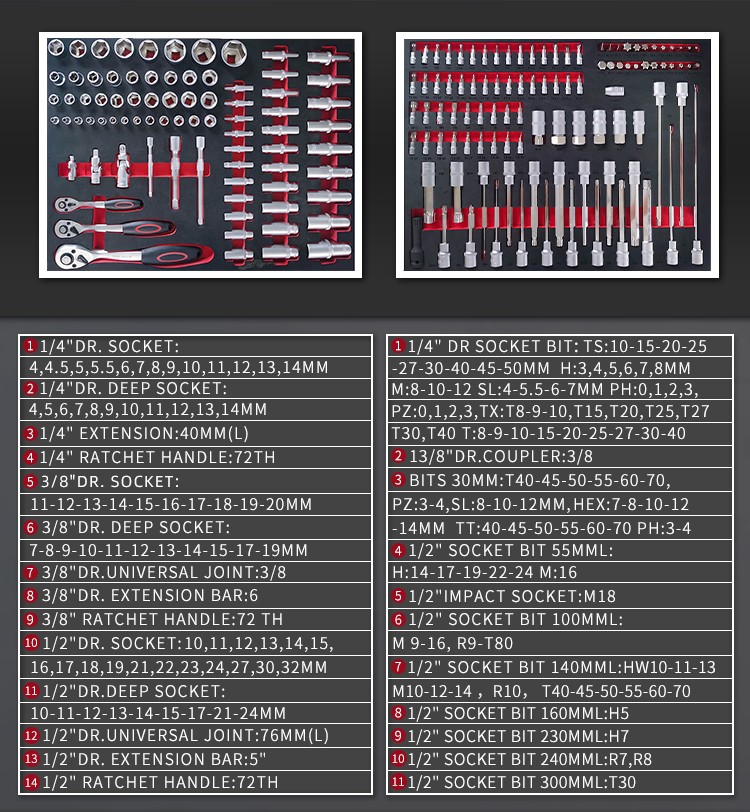 250PCS Hand Tool Mechanic Box Trolley Metal Tool Set Gabinetes De Herramientas