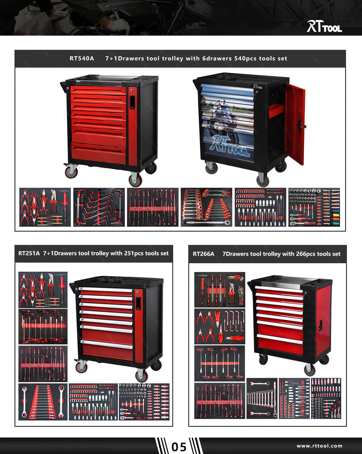 Tool Cabinet
