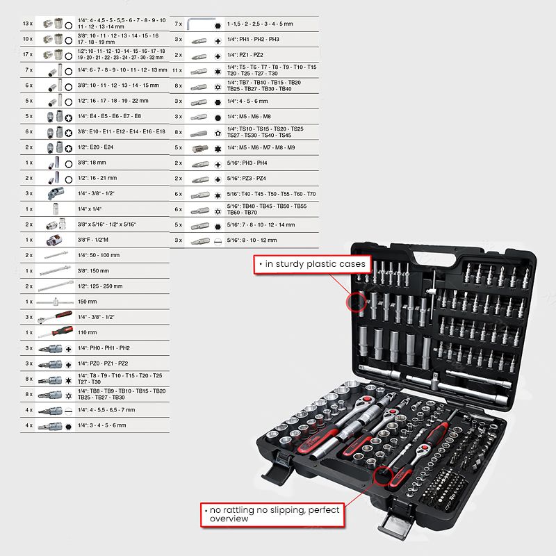 RTTOOL 195Pcs Box Case Combo Package wrench Socket Tool Sets